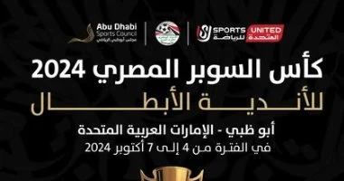 الأهلي والزمالك وبيراميدز يترقبون الحسم لمعرفة الطرف الرابع في كأس السوبر المصري الرباعي