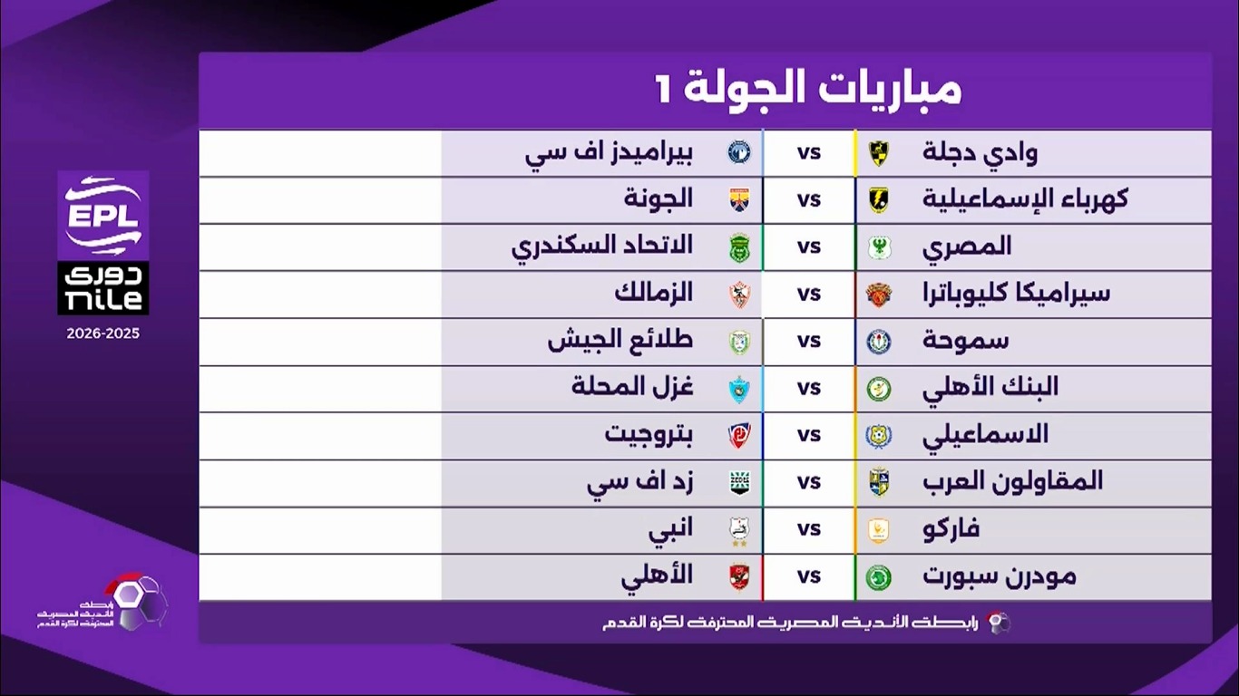 انطلاقة نارية للدوري المصري بـ 10 مواجهات قوية في الجولة الأولى