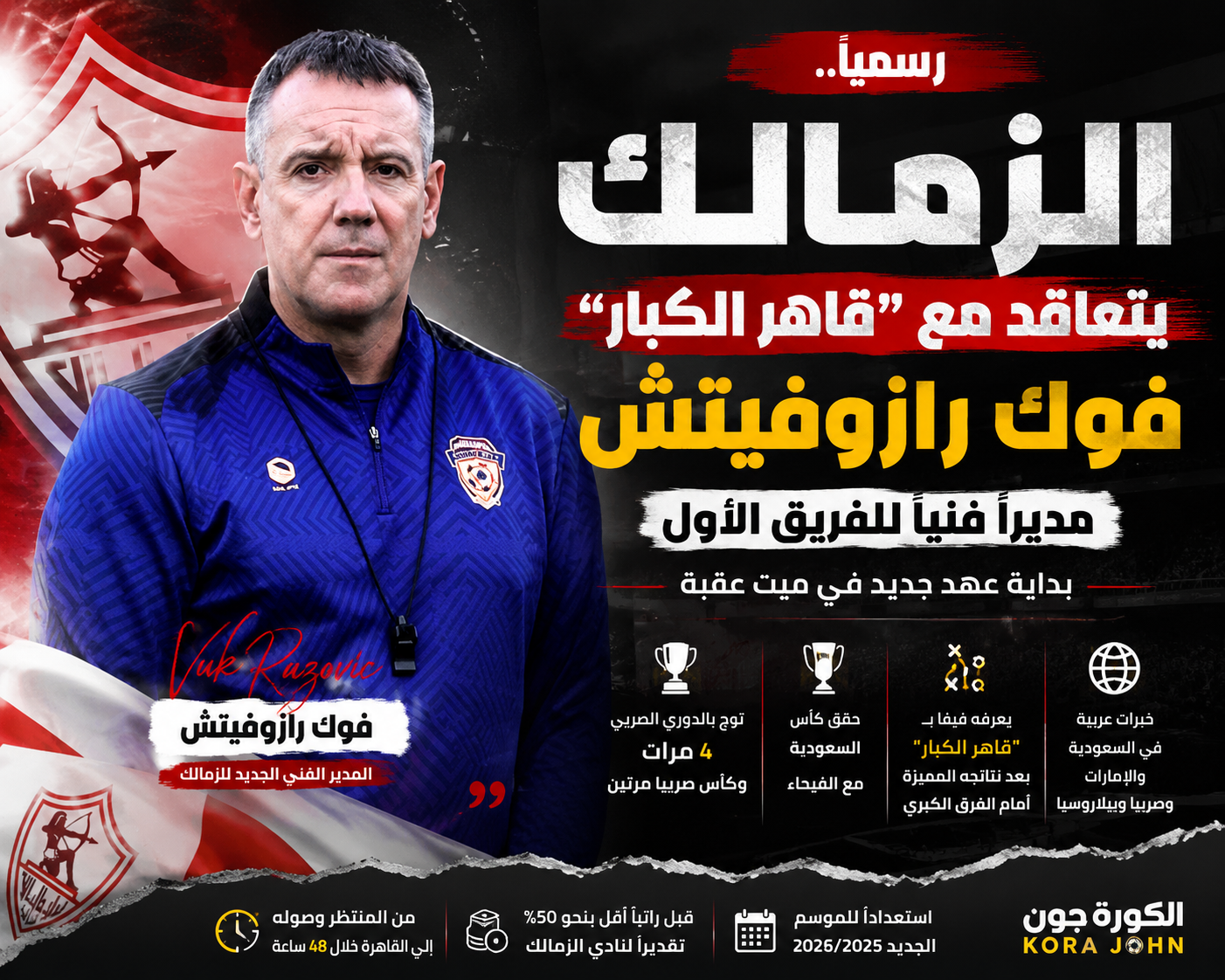 رسميًا.. الزمالك يتعاقد مع “قاهر الكبار”.. من هو فوك رازوفيتش مدرب الأبيض الجديد ؟