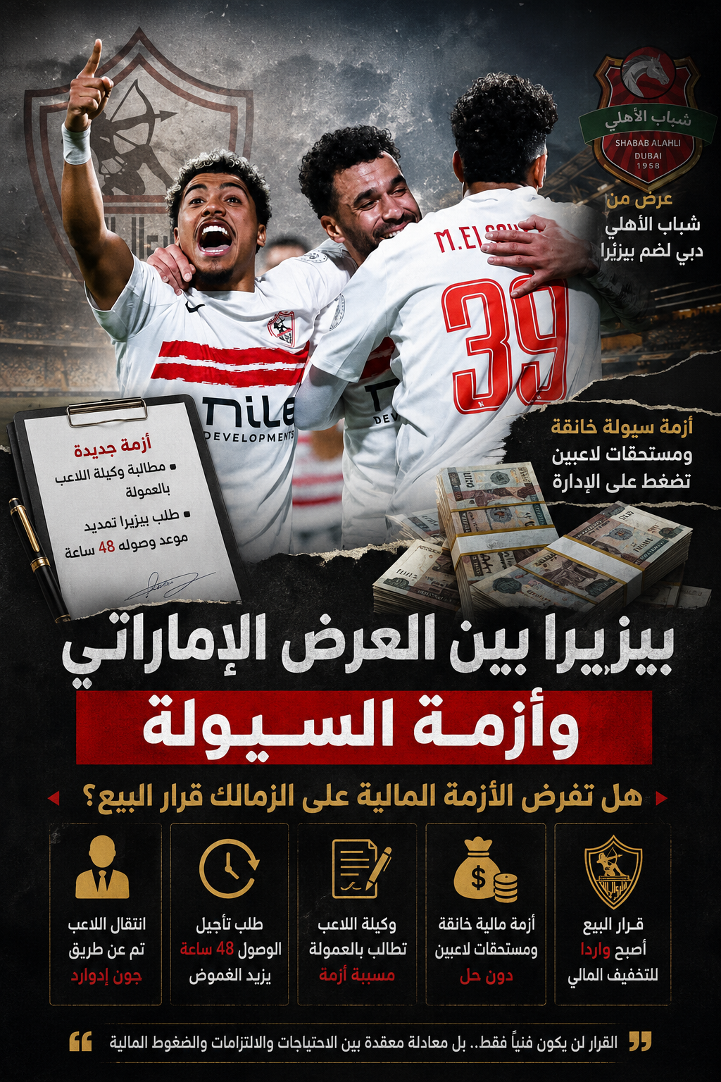 بيزيرا بين العرض الإماراتي وأزمة السيولة.. هل تفرض الأزمة المالية على الزمالك قرار البيع ؟
