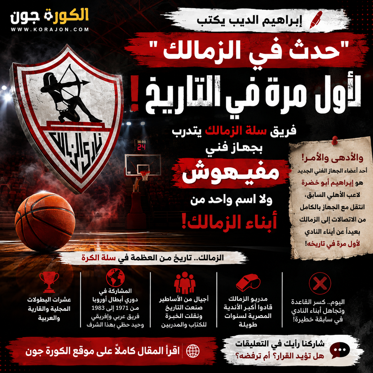 إبراهيم الديب يكتب : حدث في الزمالك