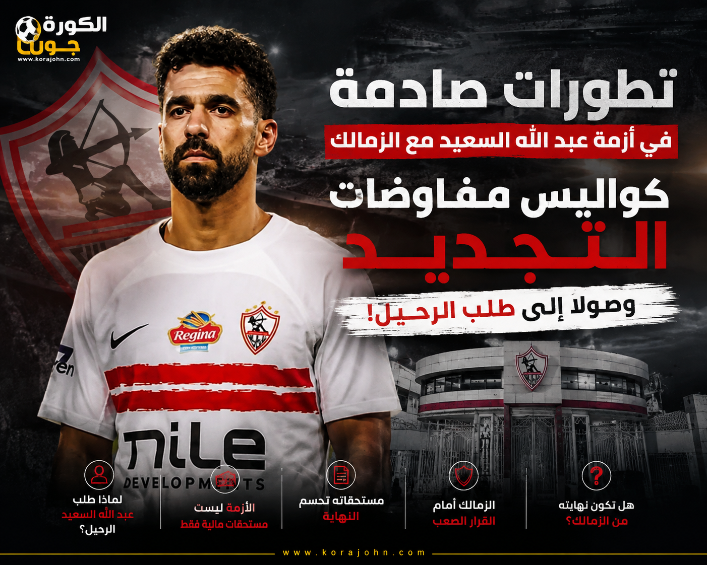 عبد الله السعيد يقلب الطاولة على الزمالك.. من مفاوضات التجديد إلى طلب الرحيل!