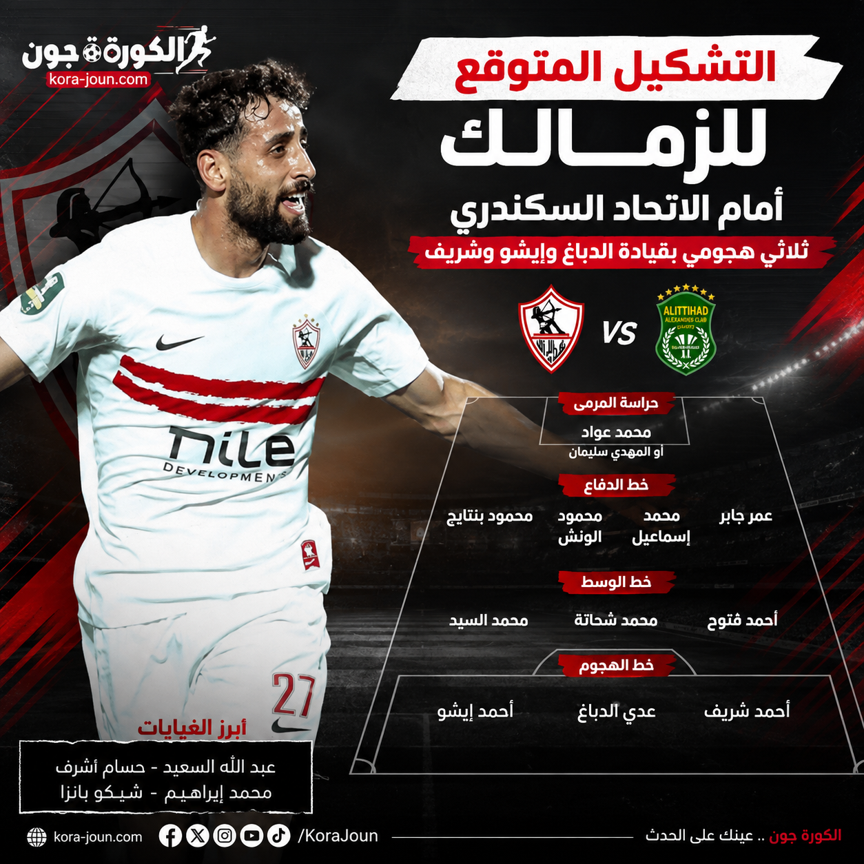 التشكيل المتوقع للزمالك أمام الاتحاد السكندري.. ثلاثي هجومي بقيادة الدباغ وإيشو وشريف