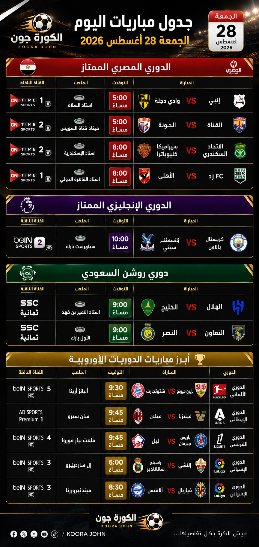 جدول مباريات اليوم الجمعة 28 أغسطس 2026 .. الأهلي وزد ومانشستر سيتي وقمم أوروبا والسعودية